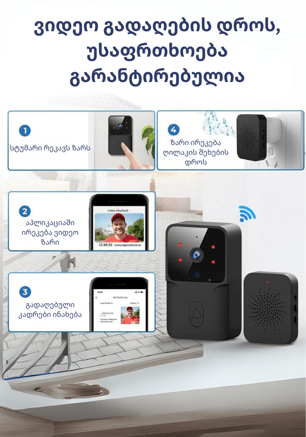 Video Doorbell - Casa Wave by Smart Door
